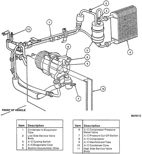 Unlocking Automotive Brilliance: 5 Steps to Master Your 1999 Ford Explorer AC Wiring Diagram